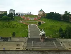 Нижний Новгород, Чкаловская лестница, вид с Волги