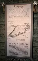 Схема крепостных стен Таллина к концу Средних веков