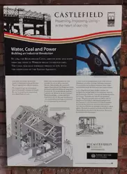 Схема разгрузки угля с судов, приходивших из угольных шахт в Уорсли 