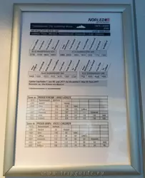 Расписание туристического корабля Brage Norled по маршруту Lofthus – Utne – Herand – Norheimsund – Kinsarvik – Ulvik – Eidfjord